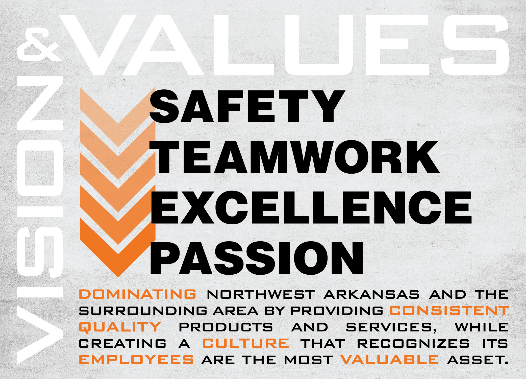 Backus Concrete company values graphic featuring Safety, Teamwork, Excellence, and Passion with mission statement about dominating Northwest Arkansas through consistent quality products and services while recognizing employees as the most valuable asset